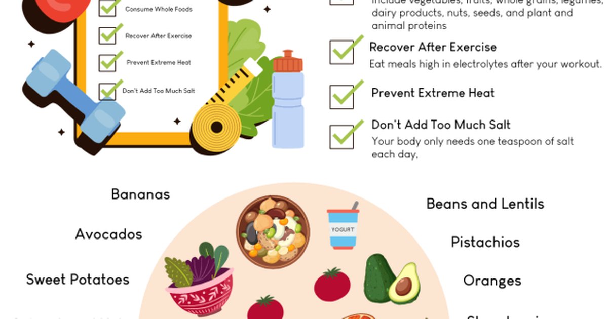 Electrolyte Balance 101: Sodium, Potassium, and Magnesium