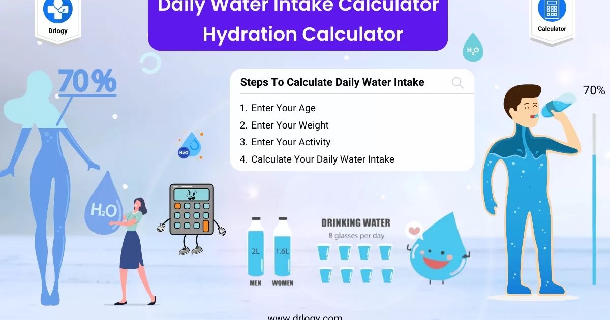 How to Calculate Your Daily Water Intake by Body Weight